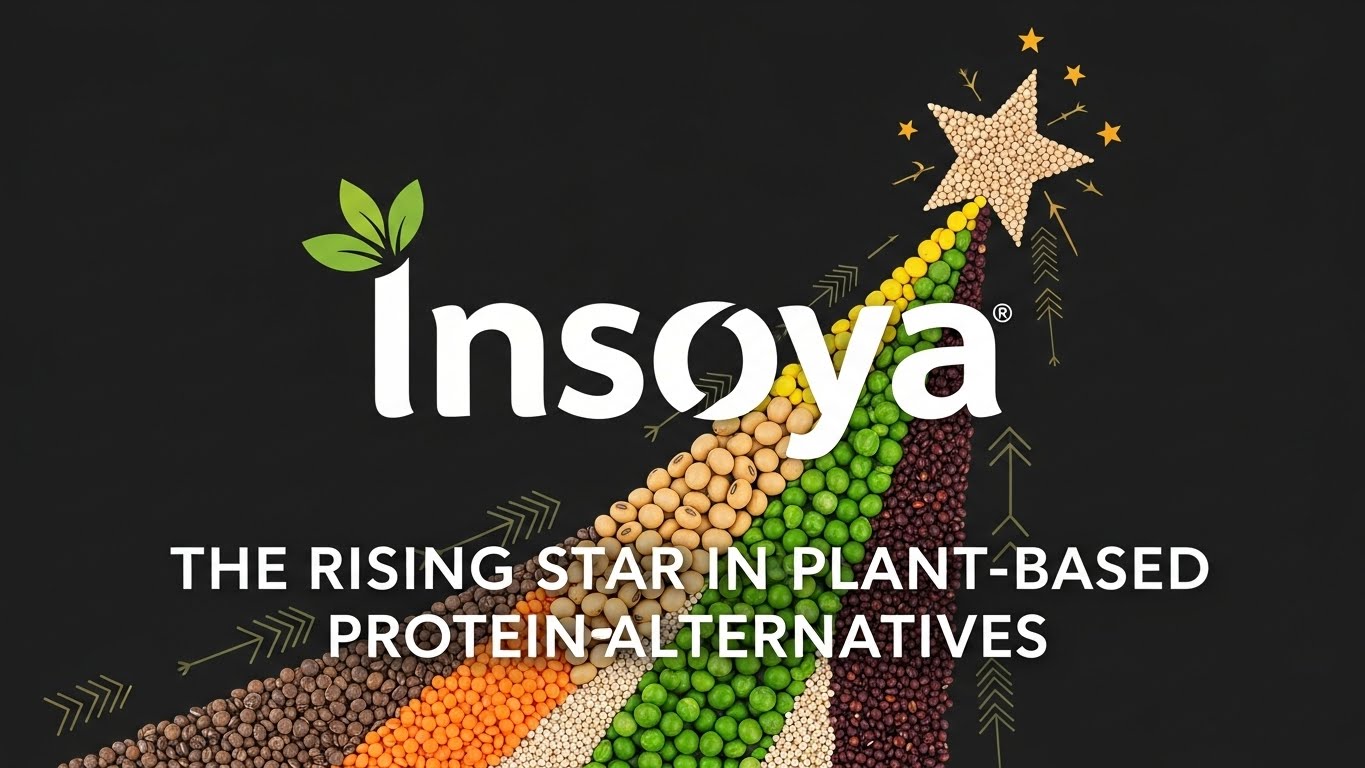 Insoya